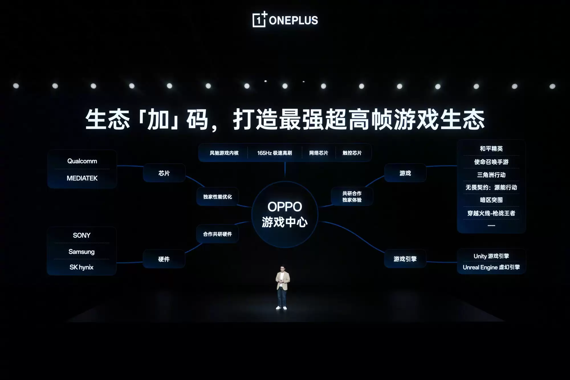 一加手机销量持续攀升，2026 年“加”码提速再推新品