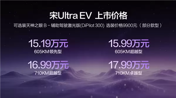 15.19万元起!比亚迪宋Ultra EV正式上市:全球首款B级纯电闪充SUV