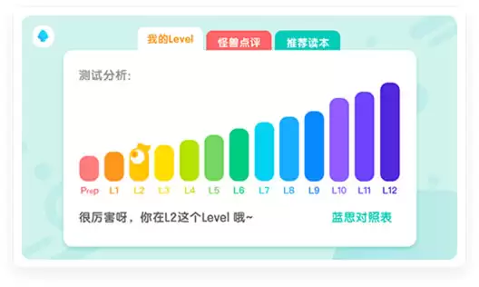 新东方小书童app功能介绍