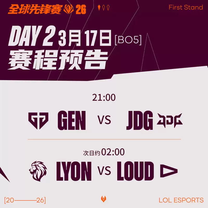 2026全球先锋赛D2 3月17日 赛程预告及首发名单 2026全球先锋赛D2 3月17日 赛程预告及首发名单