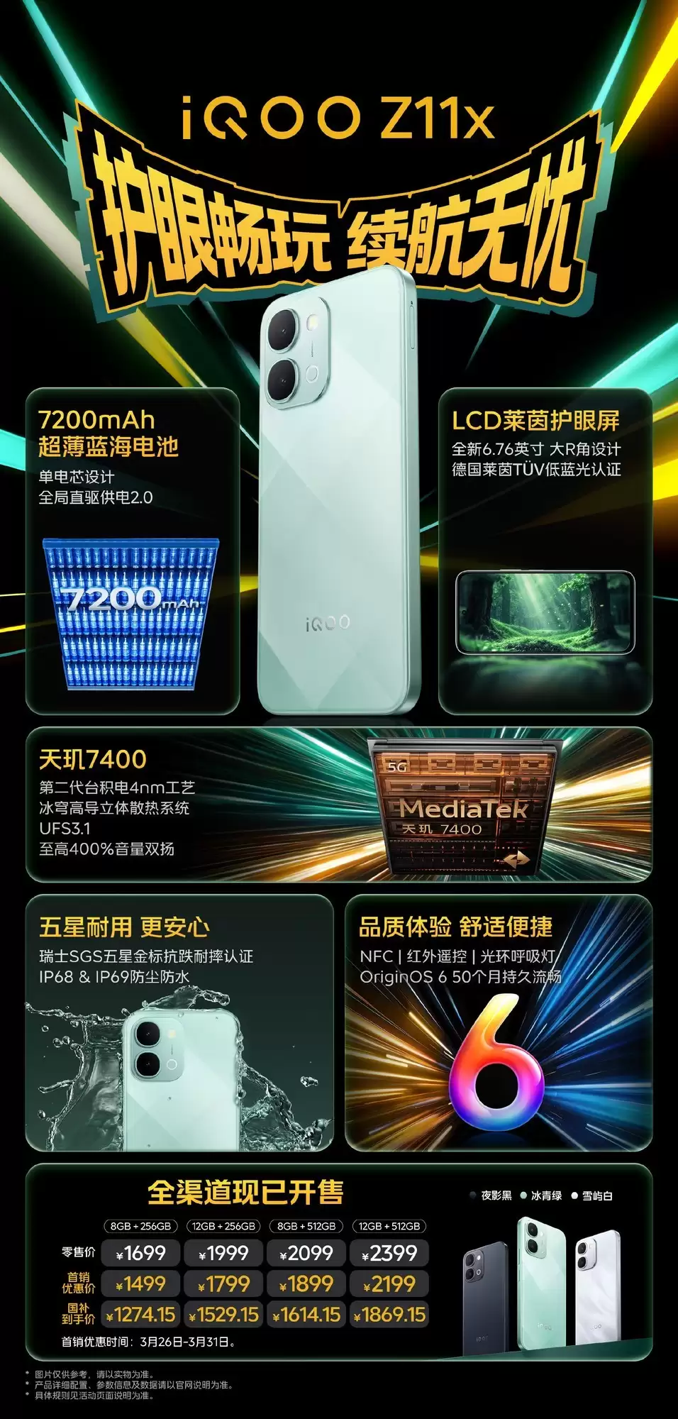 一图看懂iQOO Z11系列:性能够顶续航尽兴