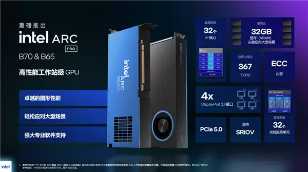 Intel新显卡锐炫Pro B70/B65发布!32GB大显存+367TOPS算力