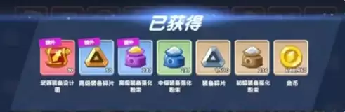 《饼干人联盟》工坊作用一览