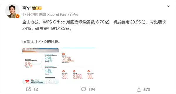 雷军宣布WPS月活达6.78亿创纪录,AI研发与全球化持续突破