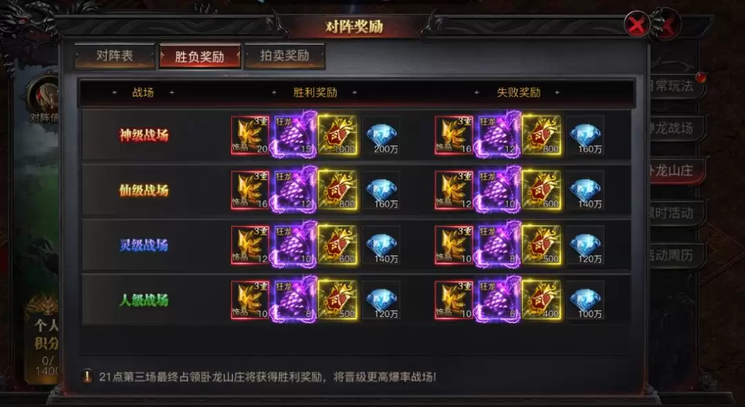 烈焰觉醒卧龙山庄玩法攻略