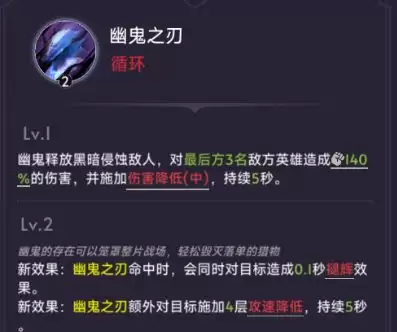 《口袋英雄传》幽鬼技能介绍