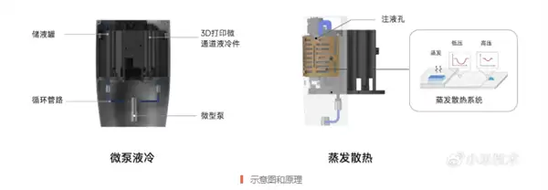 小米机器人灵巧手首次公开：全掌触觉感知 实现15万次抓握循环测试