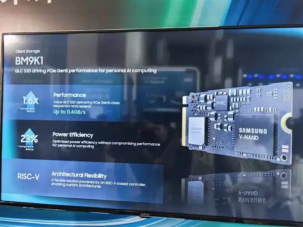11.4GB/s!三星全新QLC硬盘亮相:为个人AI计算打造