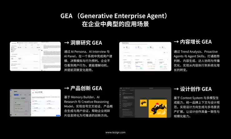当模型成为公共基础设施,特赞如何架构企业级 Agentic AI?