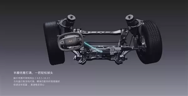 底盘硬件百万级、全线控四轮转向上车！智己LS8预售45分钟小订破万台