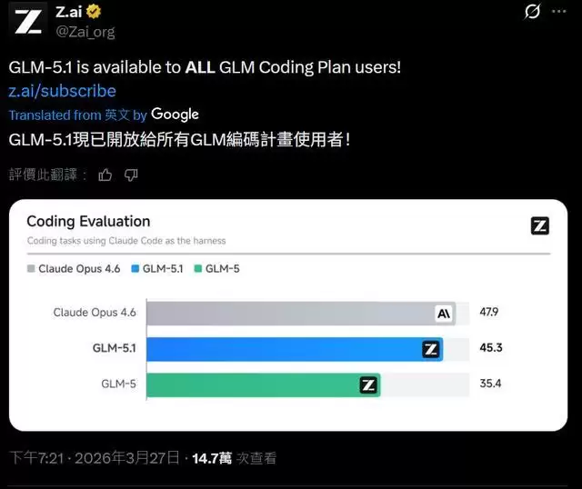 智谱GLM-5.1模型公布，所有Coding Plan用户均可调用