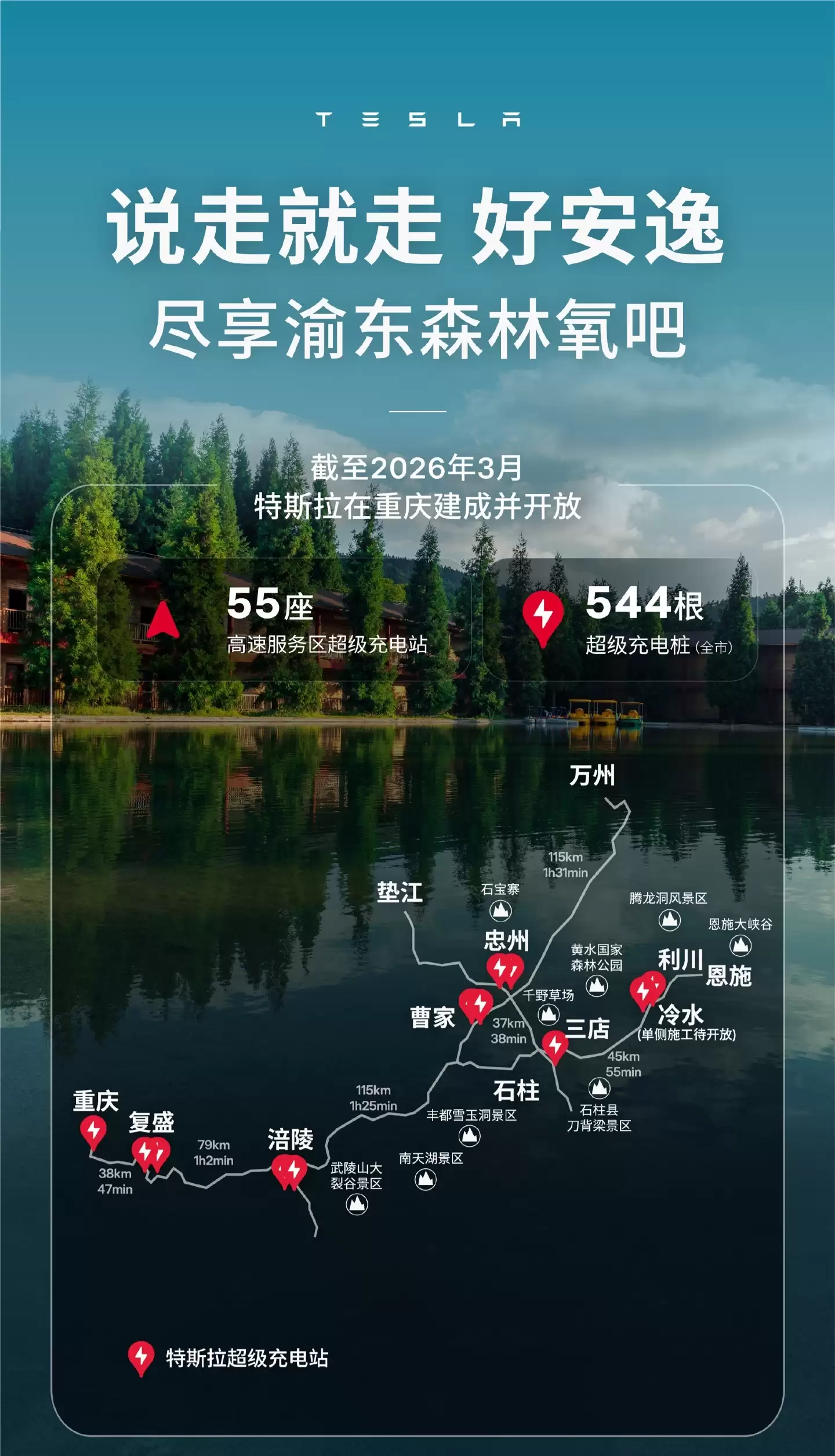 55座特斯拉超充站在重庆高速服务区落成