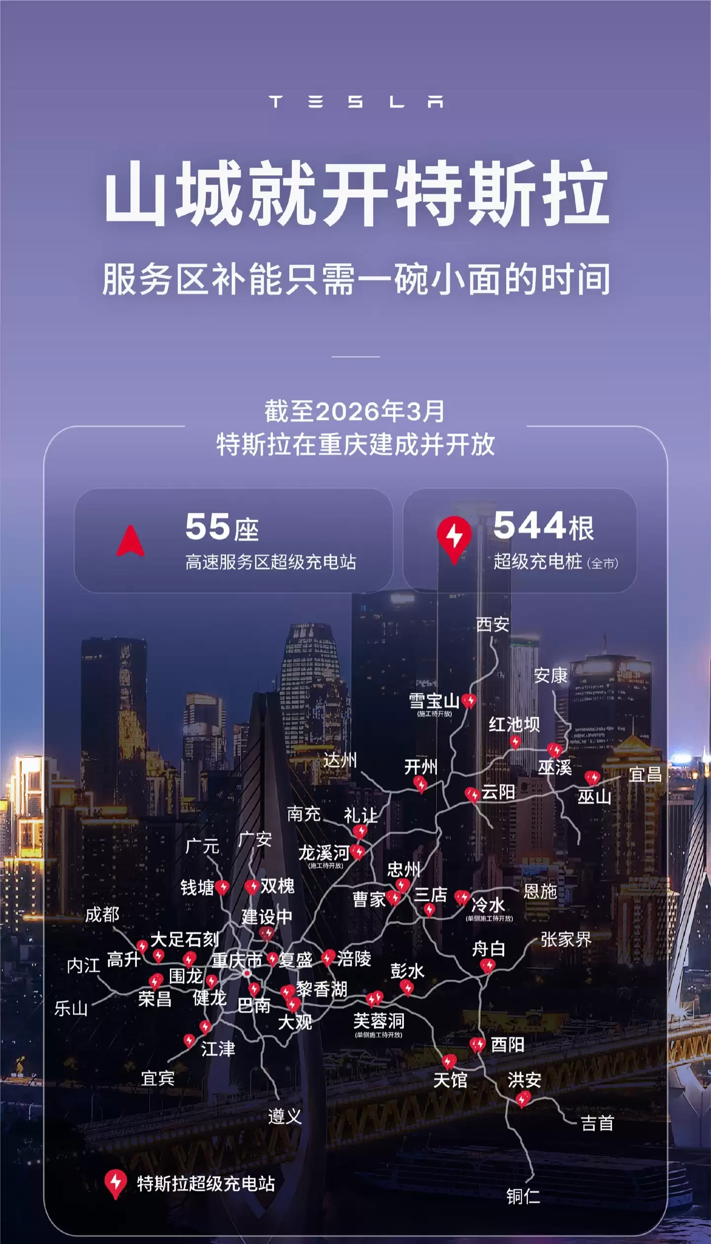 55座特斯拉超充站在重庆高速服务区落成