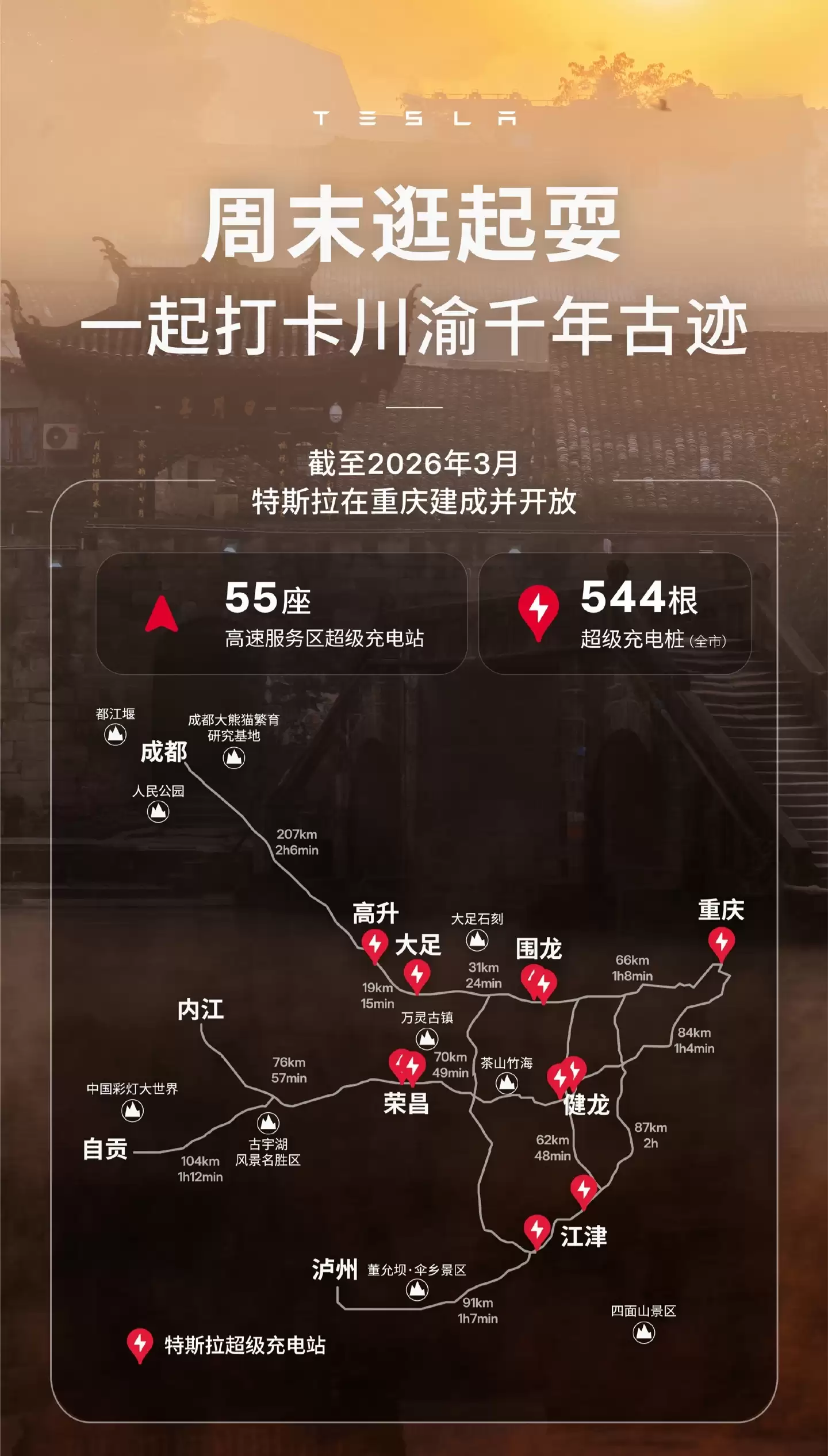 55座特斯拉超充站在重庆高速服务区落成