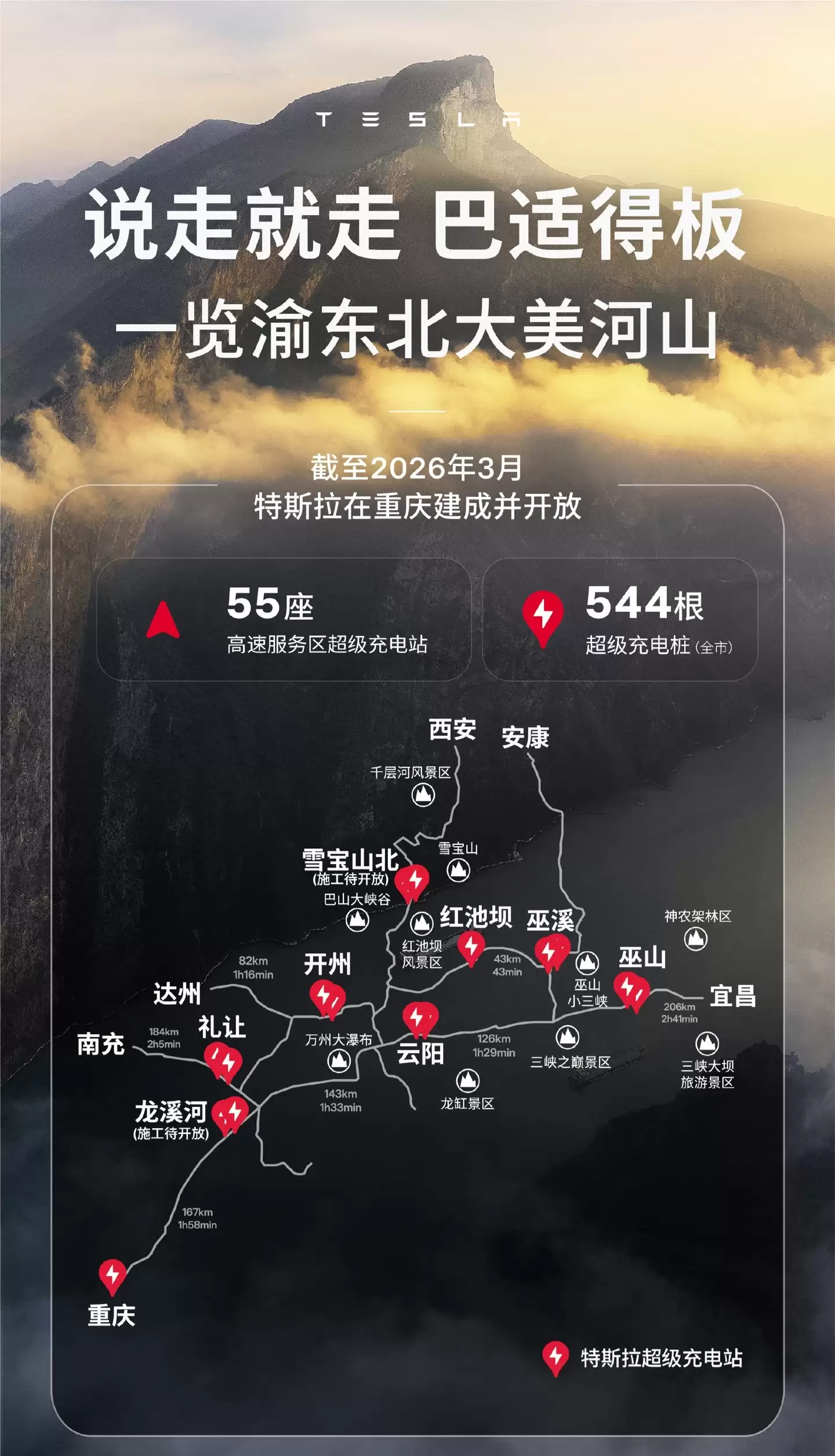 55座特斯拉超充站在重庆高速服务区落成