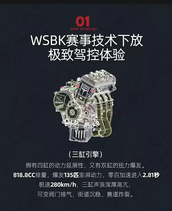 零百加速2.81秒 极速280km/h!张雪机车大排双摩发布100小时 大定破5500台