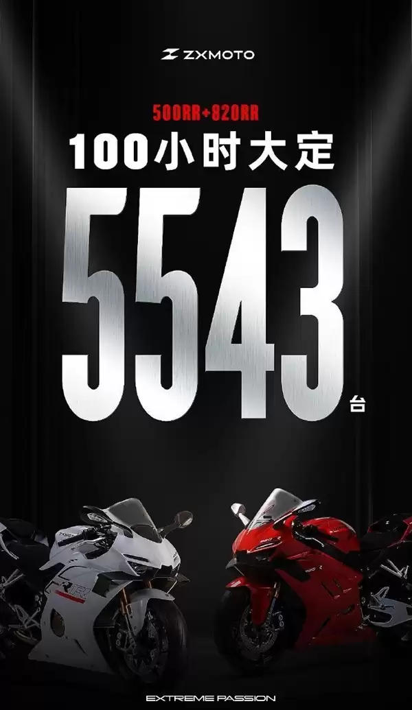 零百加速2.81秒 极速280km/h!张雪机车大排双摩发布100小时 大定破5500台