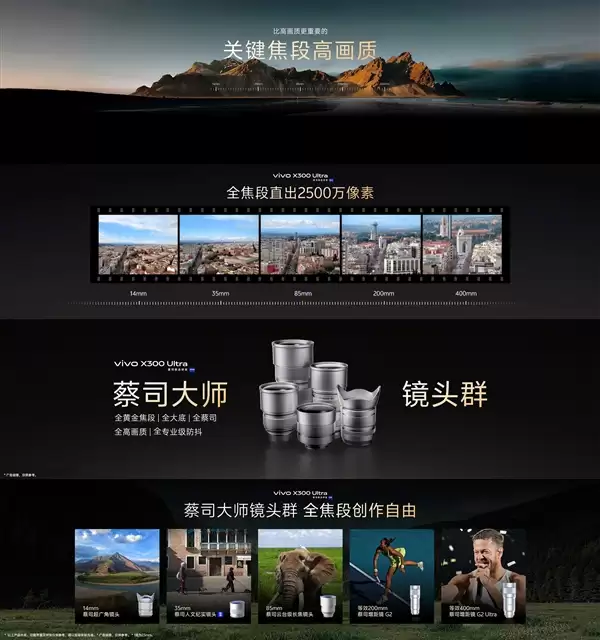 vivo X300 Ultra搭载蔡司大师镜头群：14mm-400mm全焦段直出2500万像素