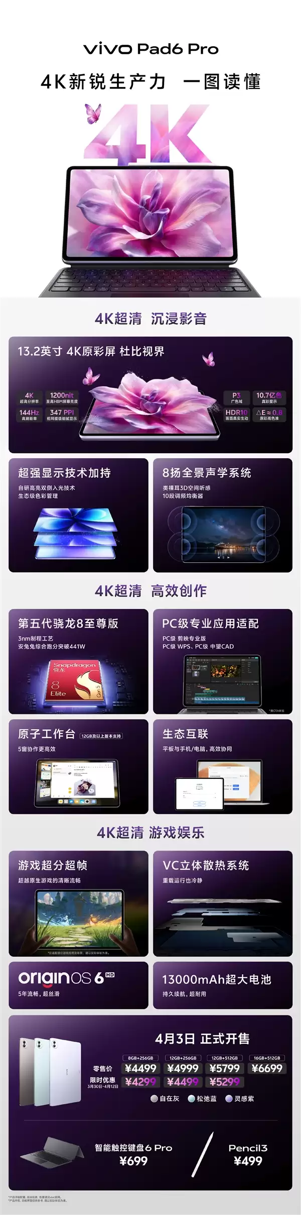 行业唯一4K原彩屏+骁龙8E5!vivo Pad6 Pro正式发布:4499元起