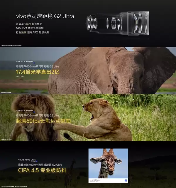 vivo X300 Ultra搭载蔡司大师镜头群:14mm-400mm全焦段直出2500万像素