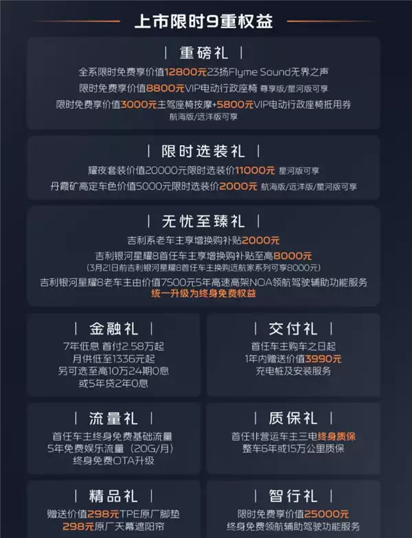 纯电续航升级至225km!吉利银河星耀8远航家上市:12.58万起