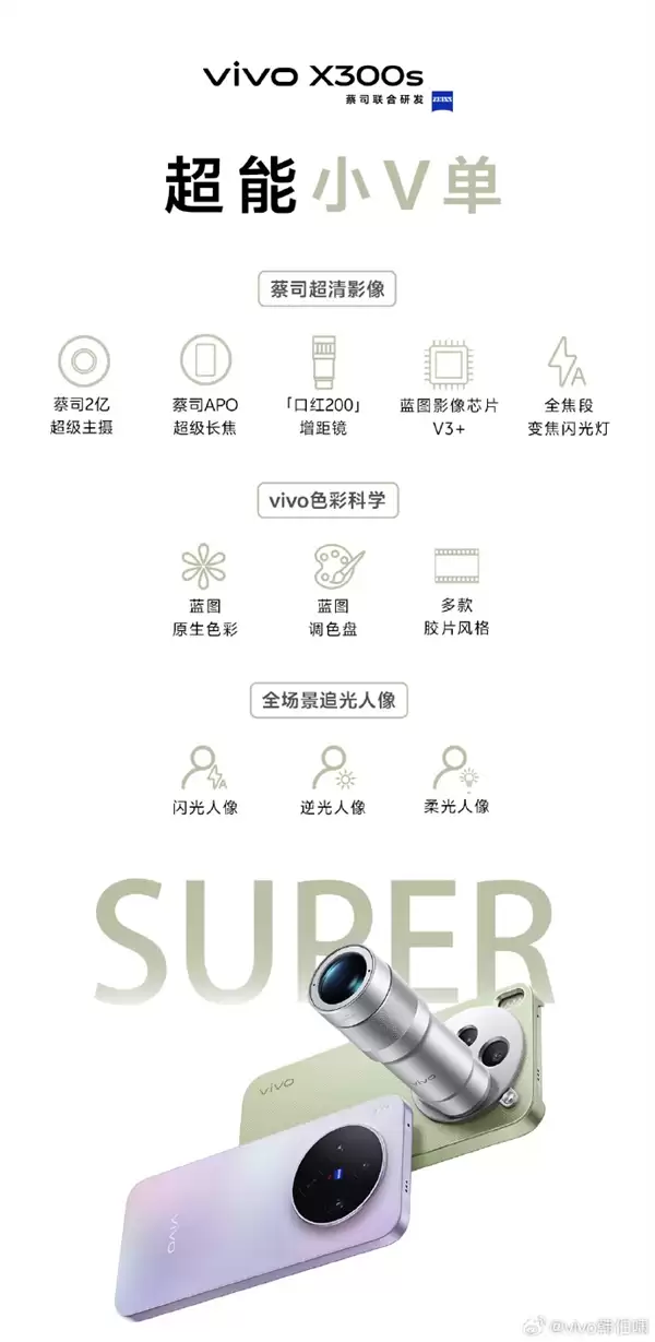 vivo X300 Ultra/X300s今天正式发布 一图提前了解影像、配置关键参数