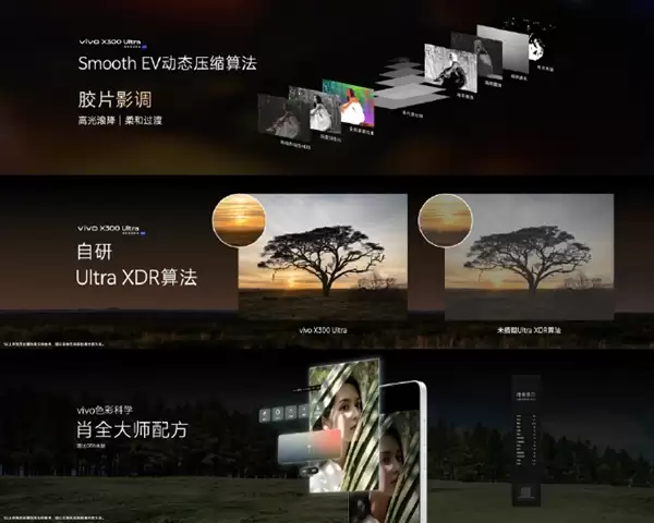 告别色彩偏差！vivo X300 Ultra蓝图原色摄像头：12通道捕捉真实光影