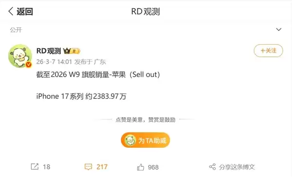 安卓在涨价 苹果在冲量!iP17最新销量公布 这下无敌了