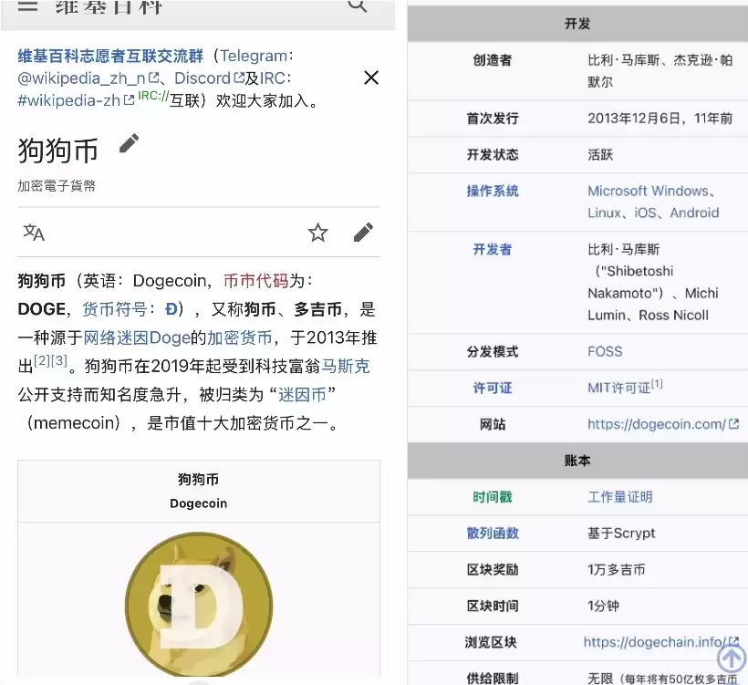 狗狗币和柴犬币哪个更有前景？有何不同？深入分析投资价值对比