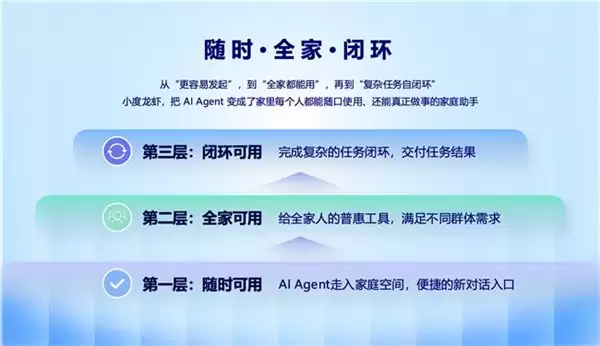 任泽平现场开箱小度 