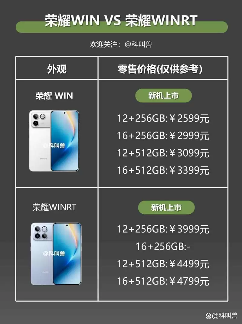 荣耀WIN系列哪款更值? 一文看懂荣耀WINRT和荣耀WIN区别对比