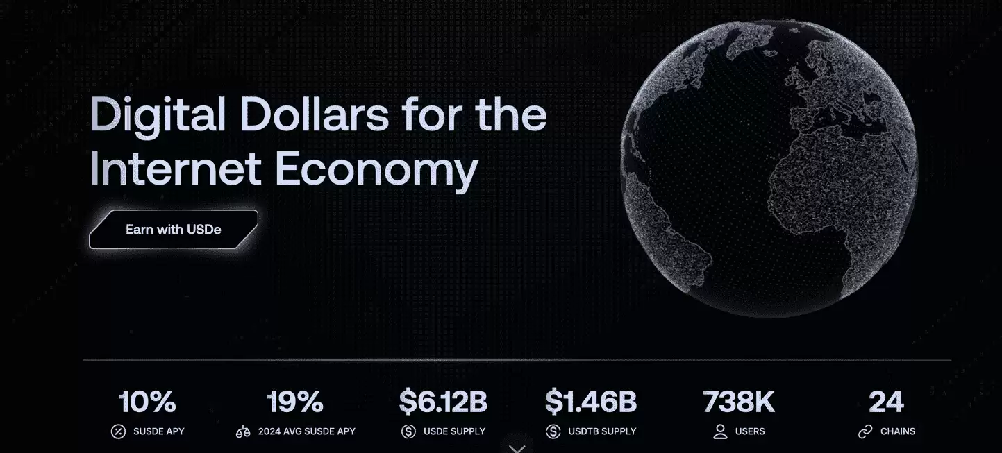 Ethena(ENA币)未来价格如何?ENA币2025年、2026年-2030年价格预测