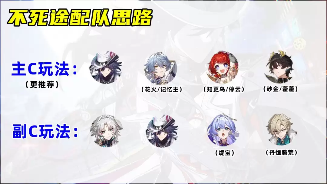 崩坏:星穹铁道不死途培养攻略