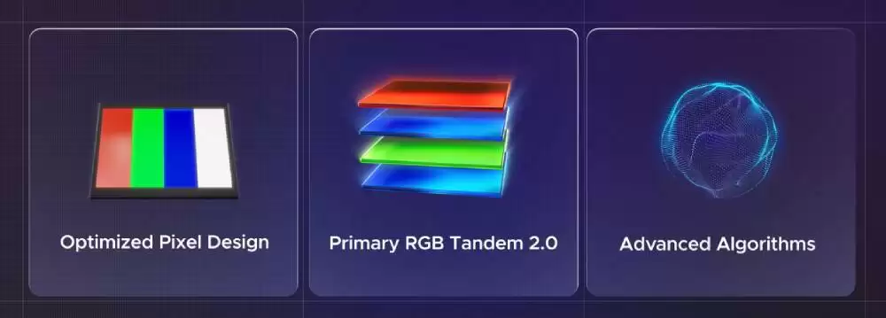 深度探秘 Tandem WOLED 叠曜屏技术，革新背后的奥秘全解析