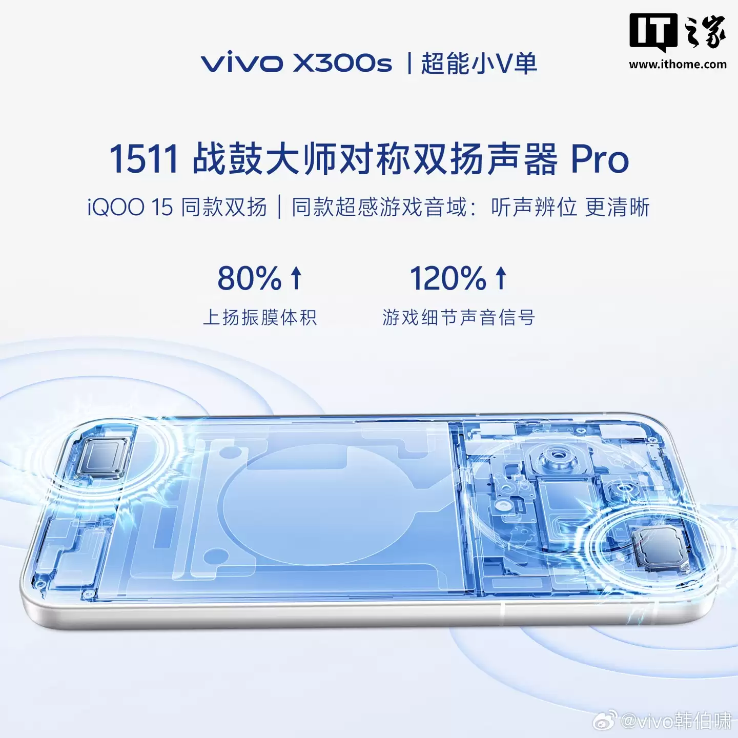 vivo X300s 新机搭载 7100mAh 蓝海电池：第四代硅负极技术，是 X 系列迄今最大电池容量