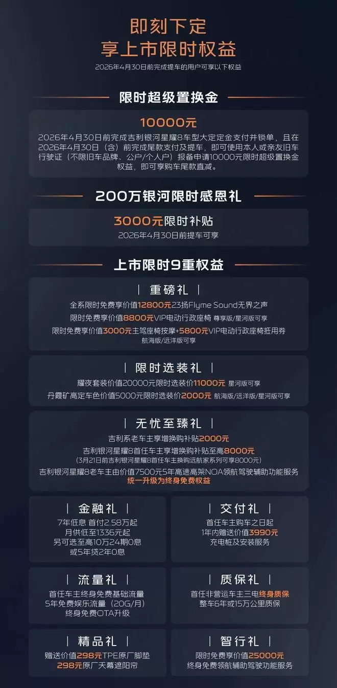 1725km综合续航城市NOA 银河星耀8远航家上市限时14.68万起