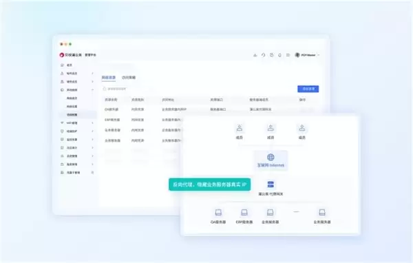 跨国专线太贵、虚拟专网太难?这套方案更省事