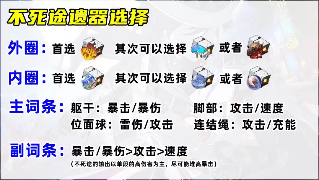 崩坏:星穹铁道不死途培养攻略