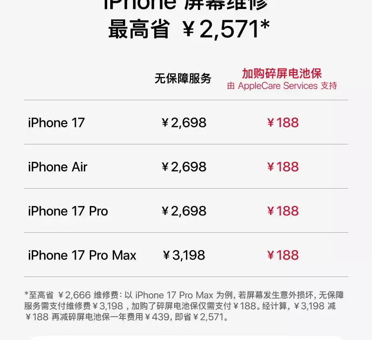赠 439 元 AppleCare Services 服务：iPhone 17 Pro Max 京东 8999 元发车