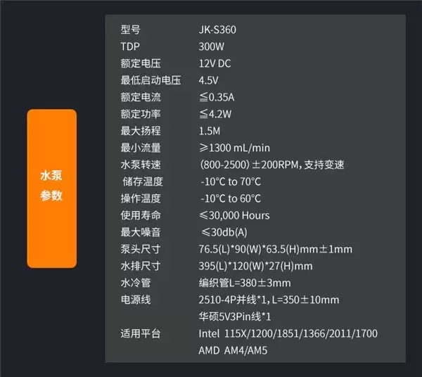 以月为名,以光为语 —— 九鲨 JK-S360 Crescent 360 一体式水冷正式发布