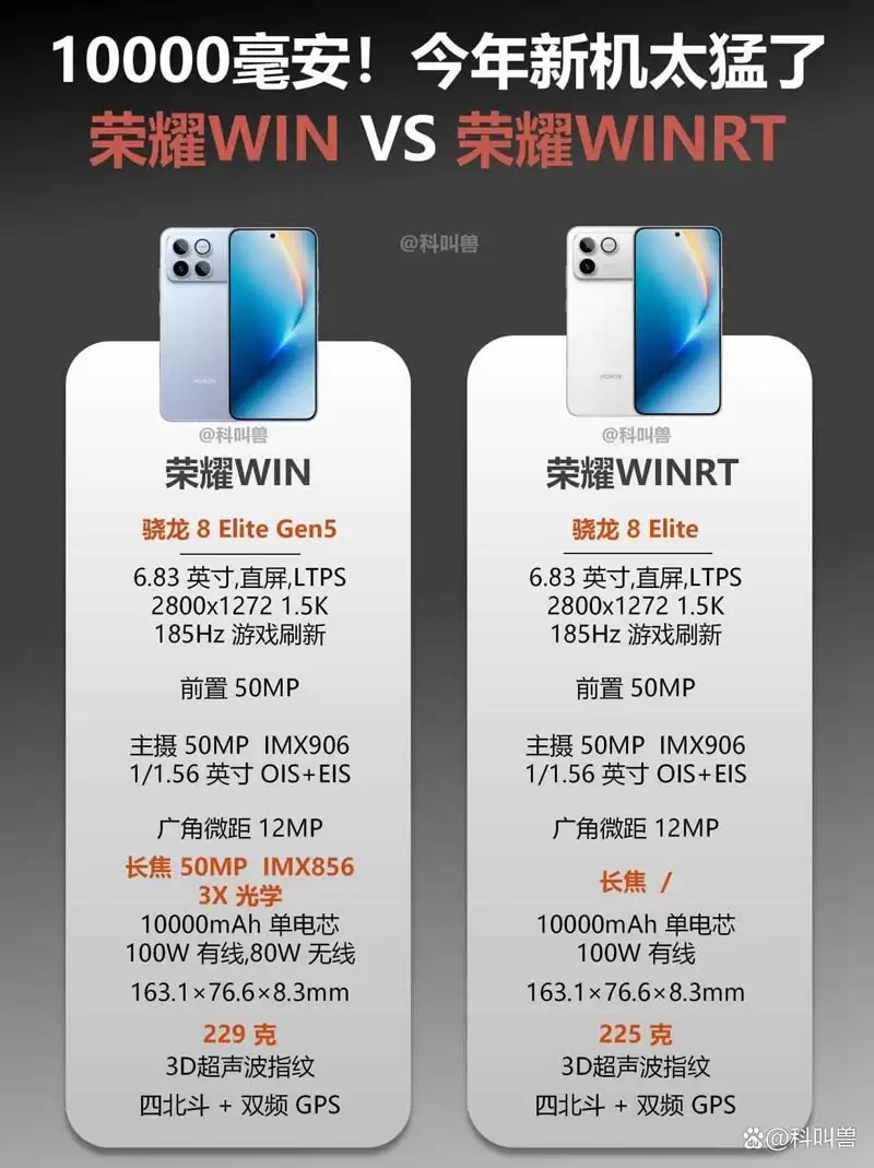 荣耀WIN系列哪款更值? 一文看懂荣耀WINRT和荣耀WIN区别对比