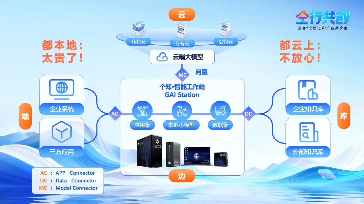 每日互动推出“个知笼虾”：可接入CRM等系统完成客户分析、销售规划