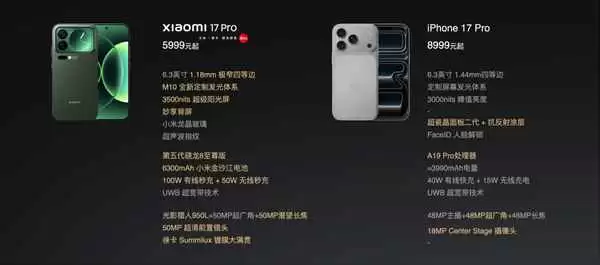 差价4000元的小米17 Pro和iPhone 17 Pro怎么选? 配置/价格全对比一览