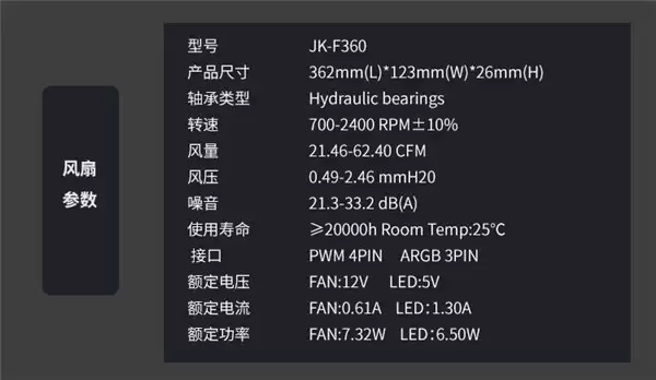 以月为名,以光为语 —— 九鲨 JK-S360 Crescent 360 一体式水冷正式发布