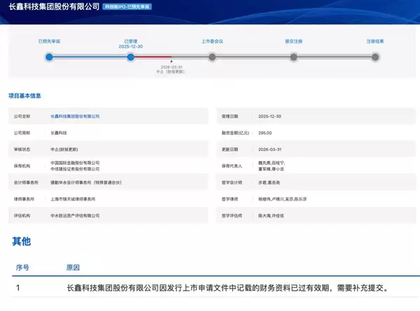 长鑫科技科创板IPO审核状态“中止”：属更新财报技术性暂停不影响进程 