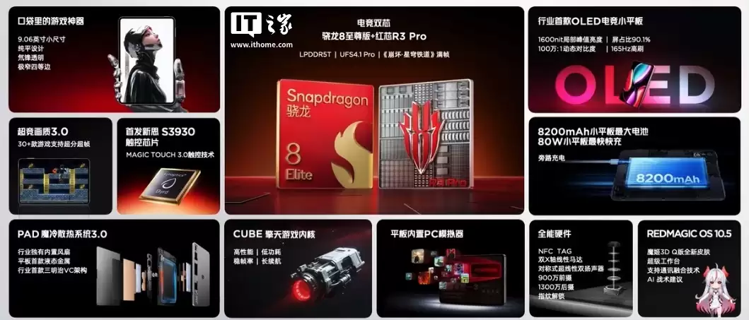 瞄准“行业唯一超高刷”：红魔游戏平板 5 PRO 官宣将再次刷新平板刷新率上限，或突破 165Hz