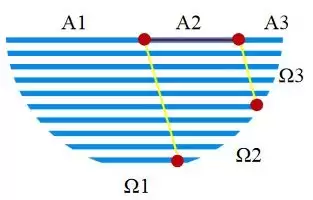 微云全息(NASDAQ:HOLO):构建适用于多领域的量子概率通用理论