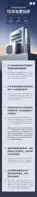 小米首推空调安装「数字抽真空」服务打破行业潜规则