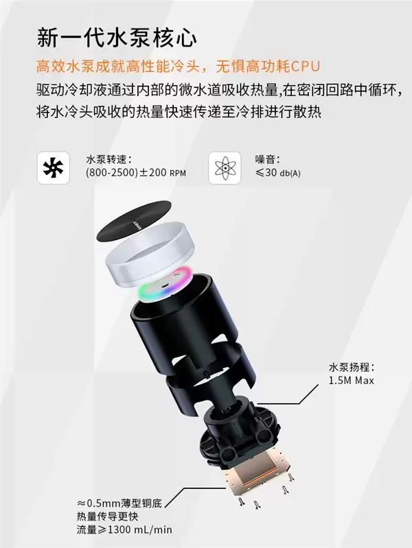 以月为名,以光为语 —— 九鲨 JK-S360 Crescent 360 一体式水冷正式发布