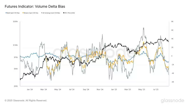 比特币现在适合抄底吗?还是等跌到9.5万?多角度分析